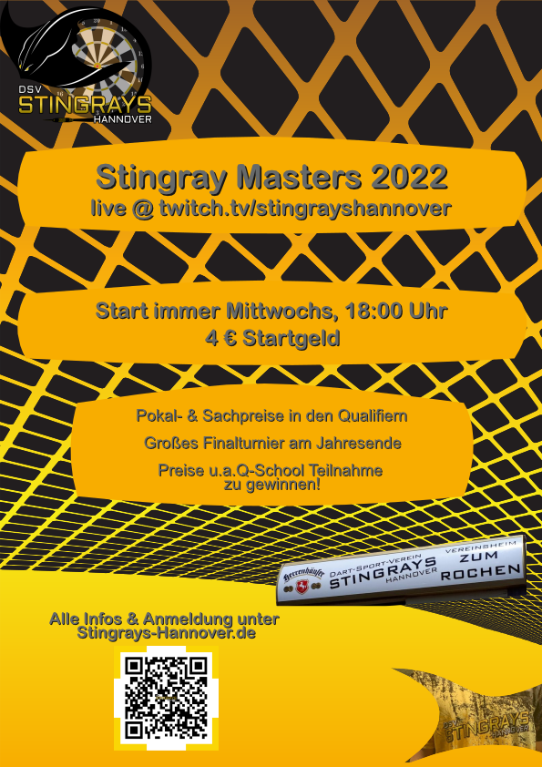 Stingray Masters Series 2022