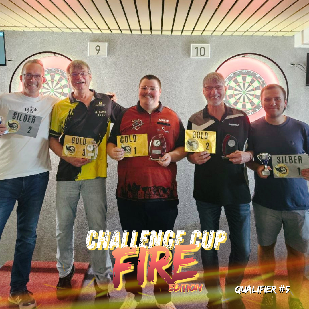FIRE-Qualifier mit Herzschlaggarantie – Malte Emmel triumphiert