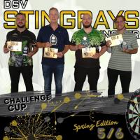 Sieg für Jean-Marcel Kopietz bei der Challenge Cup Spring Edition Q#5
